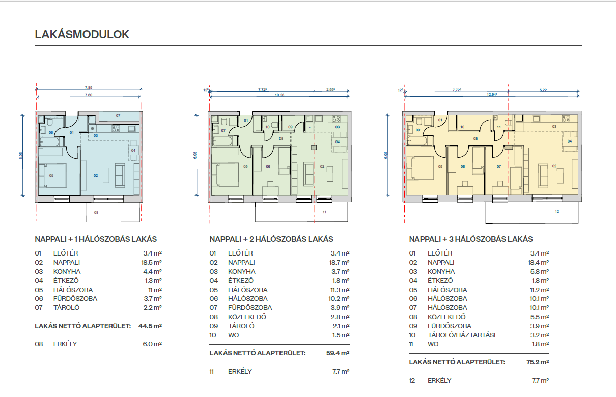 equinox_huaszarliget_residential complex