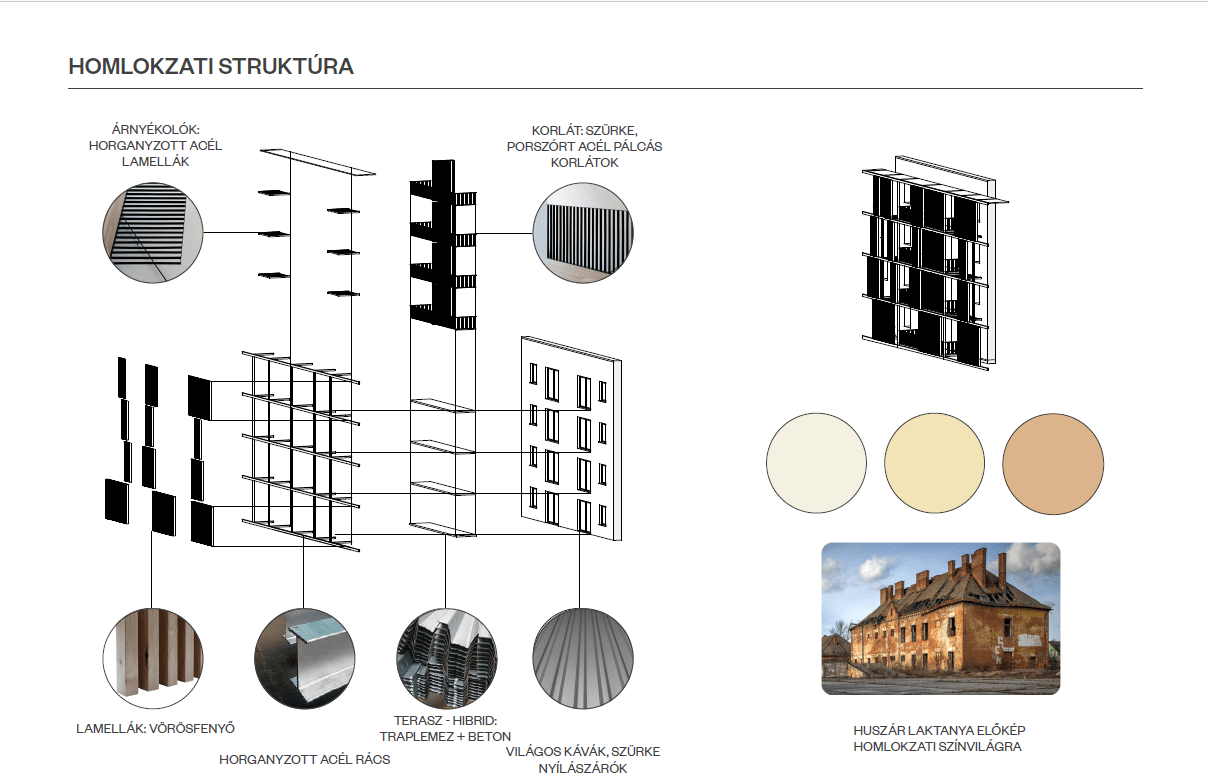 equinox_huaszarliget_residential complex
