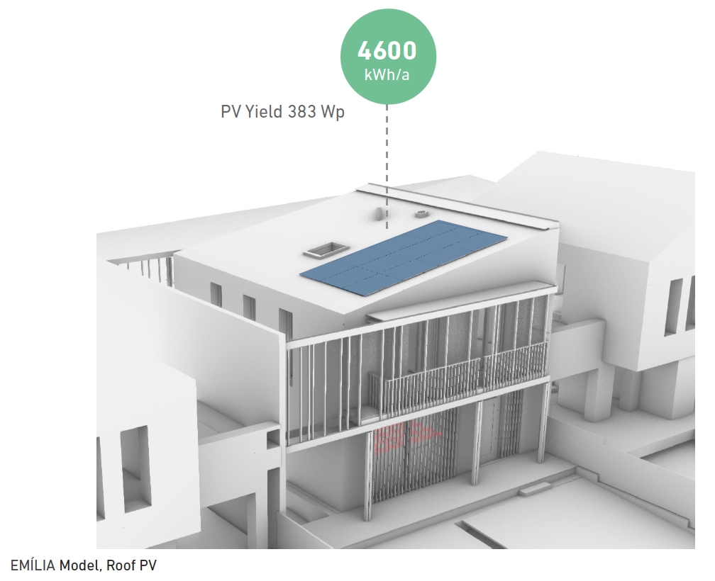 CLT design&build családi ház építése generál kivitelezése